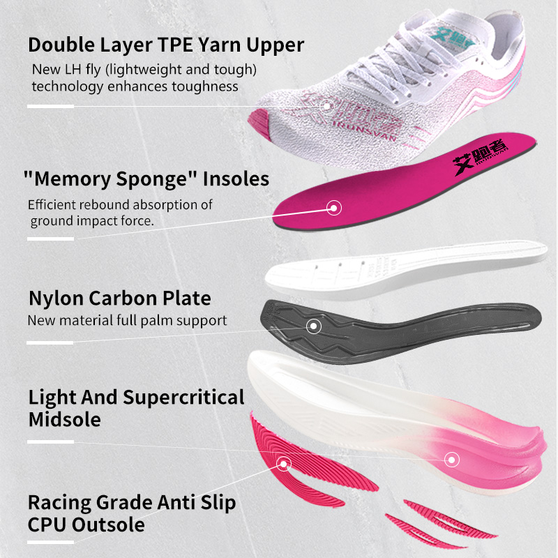 IRUNSVAN Marathon Racing Мужск – обзор и цена Ultragear Running